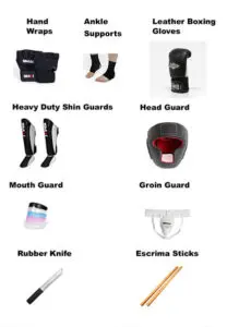 Online Store/Events | Bentleigh