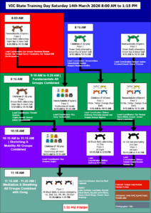 Online Store/Events | Bentleigh